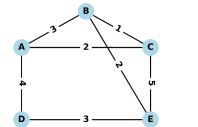 1745049895_af96b5e88f5e4bd6be62e6eacb263524.png