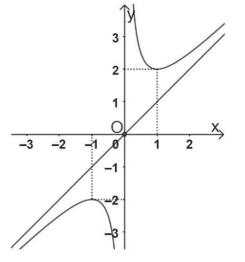1745380646_42d3923f9b7f6a9a78635c625e5d30c8.png