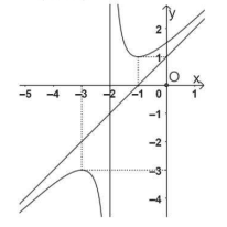 1745380666_c3a080c8921a42da64bebb6fe995ba59.png