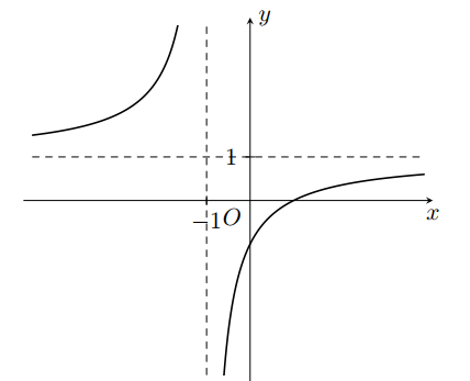1745544771_2755c88c06d689c4ce459d3703bcab9b.png