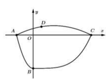 1745546936_24ea2d385b3129e7bc76051c2ad65c9e.png