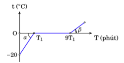 1745557626_d6ca61e84407b2b044b8cfa8cdd8af22.png 1745557626_d6ca61e84407b2b044b8cfa8cdd8af22.png