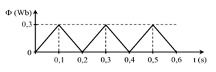 1745808306_b02d20c9c0a3c8e0c7ecf2f9ead48516.png 1745808306_b02d20c9c0a3c8e0c7ecf2f9ead48516.png