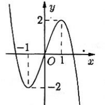 1746200795_062f62176ac8a3ef549dfc2323b40319.png