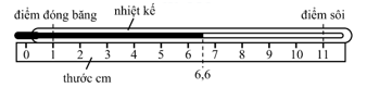 1746242753_924cd4c665e9c93bfae15e86d3c55c5d.png
