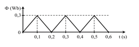 1746242855_39cf357f89a3f7af9bdff56daee0fcdc.png