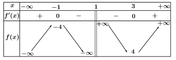 1746718041_44294bd4eae501bd6541f6aa4a68520d.png