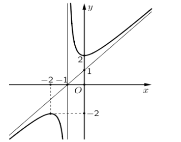 1746718164_986e34a0571bd99dcf54ed6750edbd9e.png
