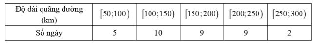 1746718276_a4cbe433f5568bd7e919bcd234f92fbc.png