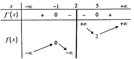 1746934059_4ed91882722c5617ec233f5d6db4d386.png