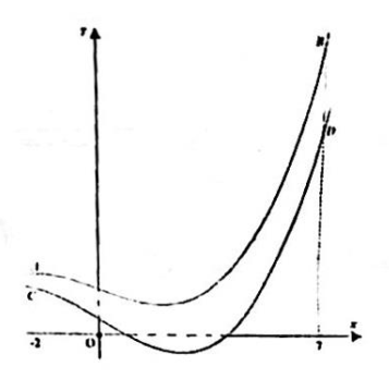 1746934082_0ac281f1d5757fe1c3e95e665144bcf0.png