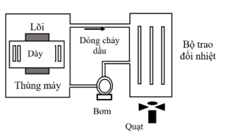 1747297141_e0d594913db129545a479dac32312646.png