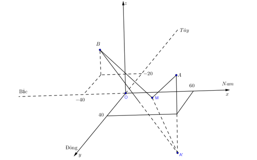 1747468521_81c014ae15cc8e7e354e565c8131bf82.png