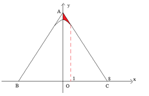 1747468871_bc84c8effdbc4fe538274bb000f65f95.png