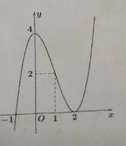 1747532985_c323c08283805c0b3a979db4e2f2165f.png