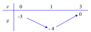 1747648983_fe36440e0e52dc6f2c2300e5b67eae72.png