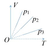 1747724522_be2551370970e56fdbef6e6ff263a027.png