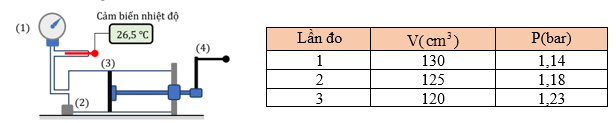 1747724559_9c621e03da59eff7ec76cb8e220d16c3.png
