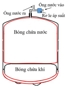 1747724596_496808cb02754ae0bd9996fd0b8fa609.png