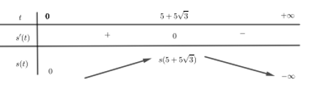 1747753776_8e37a42ceb6e1fb46bc45a688274f75a.png