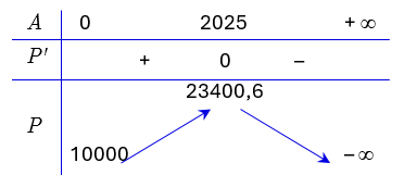1747754332_f2e5eebe3705ef544b12dcc46da21427.png