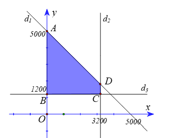1747799509_590742458836009ab1e7f16faff06246.png