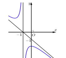 1747876101_0de81bc57c3d452749e3e05e2bda656a.png