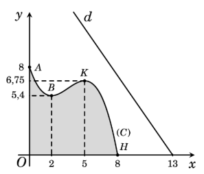 1747903738_2b401f2f260238c2a0ad4d60264d52ad.png