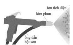 1748965212_531c33c3d4b21c3e60e46aea16516079.png