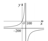 1750041798_1b1015a0cfc130ec571306c66540e7c1.png